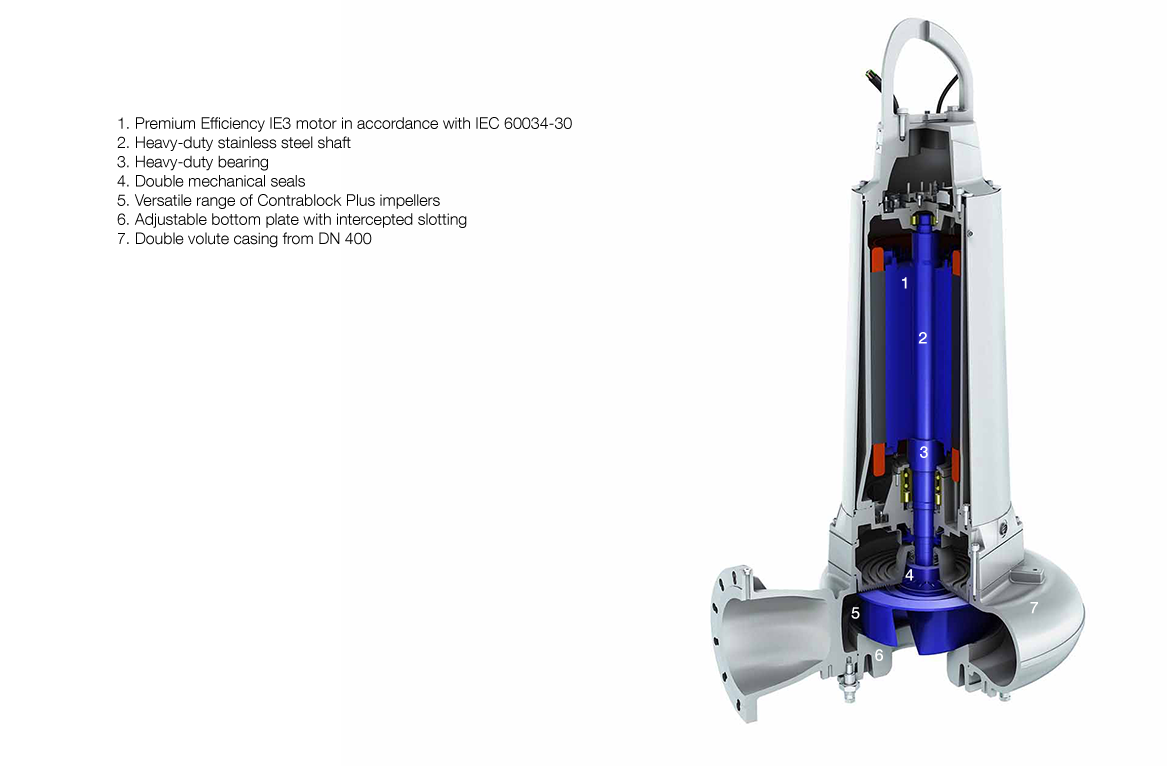 pompes - pompe-submersible-pour-eaux-usees - ABS XFP - sulzer - Tinsal - Algérie