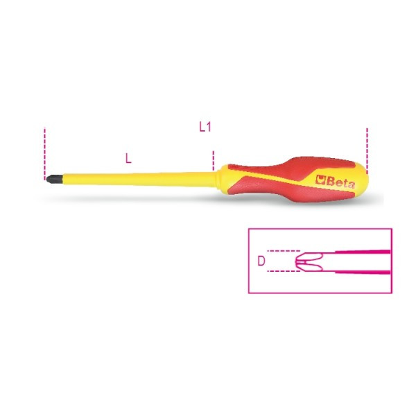 tournevis - tournevis-pour-vis-phillips-isole-1000-v - 1272MQ - beta-tools - Tinsal - Algérie